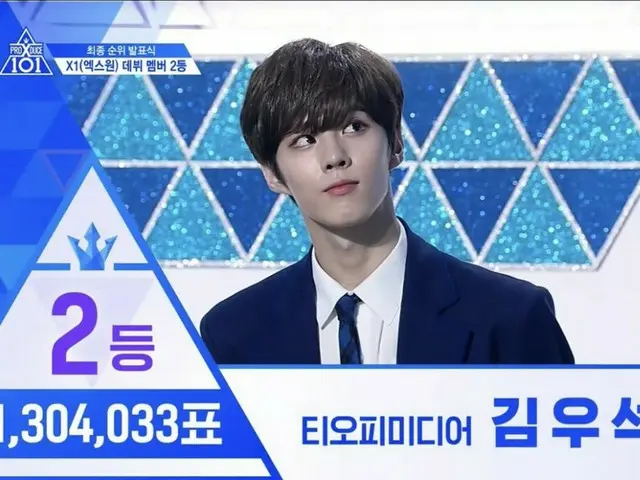 PRODUCE X 101, in the live broadcast ”final order” is announced. 2nd place, KimWooSeok. TOP media af