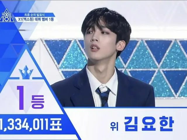 Produce 101, the idol group “X1”, in the final round, “Incorrect theory”. . ●The results of the last