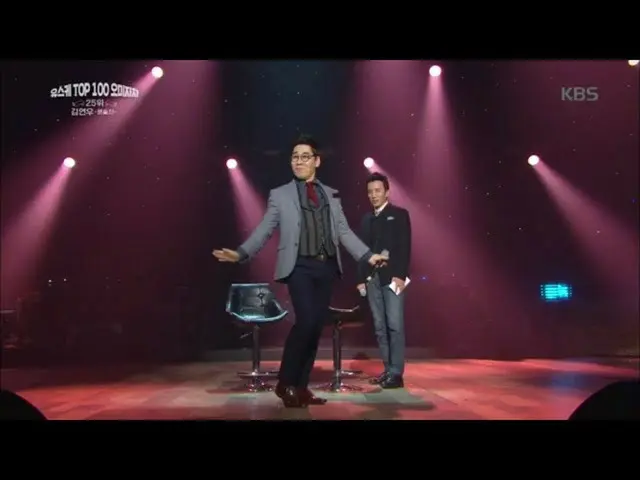 【公式kbk】김연우 - 분홍신 [유희열의 스케치북/Yu Huiyeols Sketchbook] 20200410　 