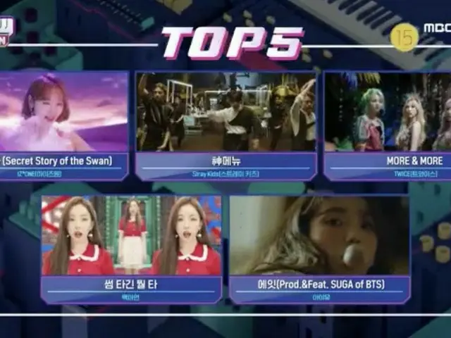 IZ * ONE 오늘의 1 위. . 'Show Champion'