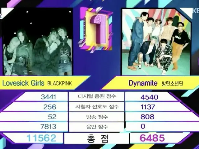 #BLACKPINK 오늘의 1 위. "Music Bank" . ● #LovesickGirls4thWin ● 4 관왕 눈