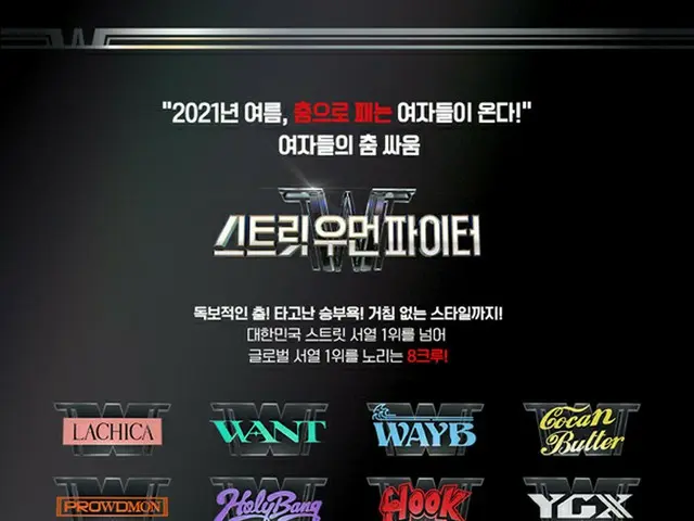 Mnet 측은 "STREET WOMAN FIGHTER」의 스핀 오프 콘텐츠로 'STREET GIRLS FIGHTER」을 실시해, 한국 최고의 1
