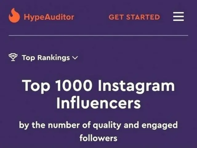 V (BTS) ranked 16th on Instagram ”Influencer Top 1000”. Announcing Hype Auditor,an AI-based influenc