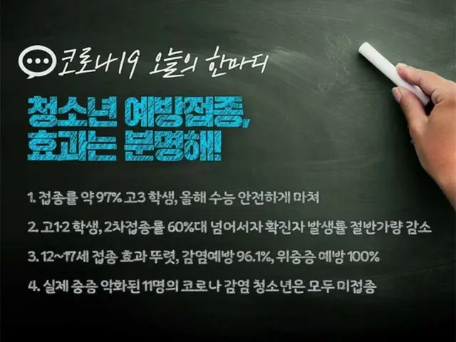 질병관리청 인스타에 게재된 「신형 코로나 오늘의 한마디」. . ● 청소년의 예방 접종, 효과는 분명! 1. 접종률 약 97%의 고3생 올해 스눈