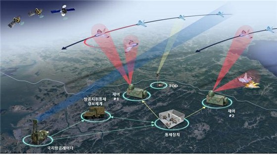 북한 무인기를 포착하는 한국형 'K-재머'…약 25억엔에 걸쳐 '개발'