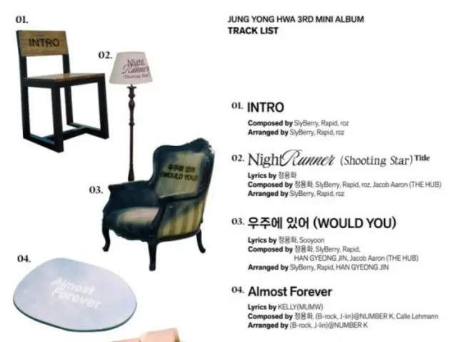 '씨엔블루' 정용화, 3집 미니앨범 트랙리스트 공개… 타이틀곡은 '밤 런너