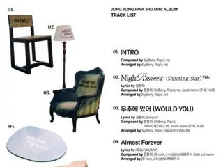 '씨엔블루' 정용화, 3집 미니앨범 트랙리스트 공개… 타이틀곡은 '밤 런너