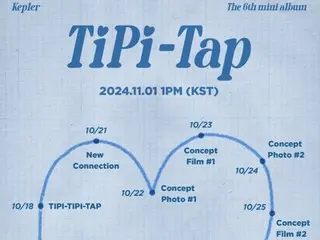 “11월 1일 컴백” “Kep1er”, 설렘 폭발 새 앨범 “TIPI-TAP”의 스케줄러를 오픈!