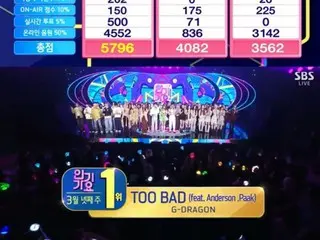 지드래곤(빅뱅), ‘TOO BAD’에서 ‘SBS 인기 가요’ 1위… ‘트리플 크라운’ 달성