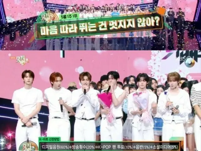 'TWS', '마음대로 달리는 건 멋지지 않아?'로 '뮤직뱅크'에서도 1위에…“팬들에게 진심으로 감사”